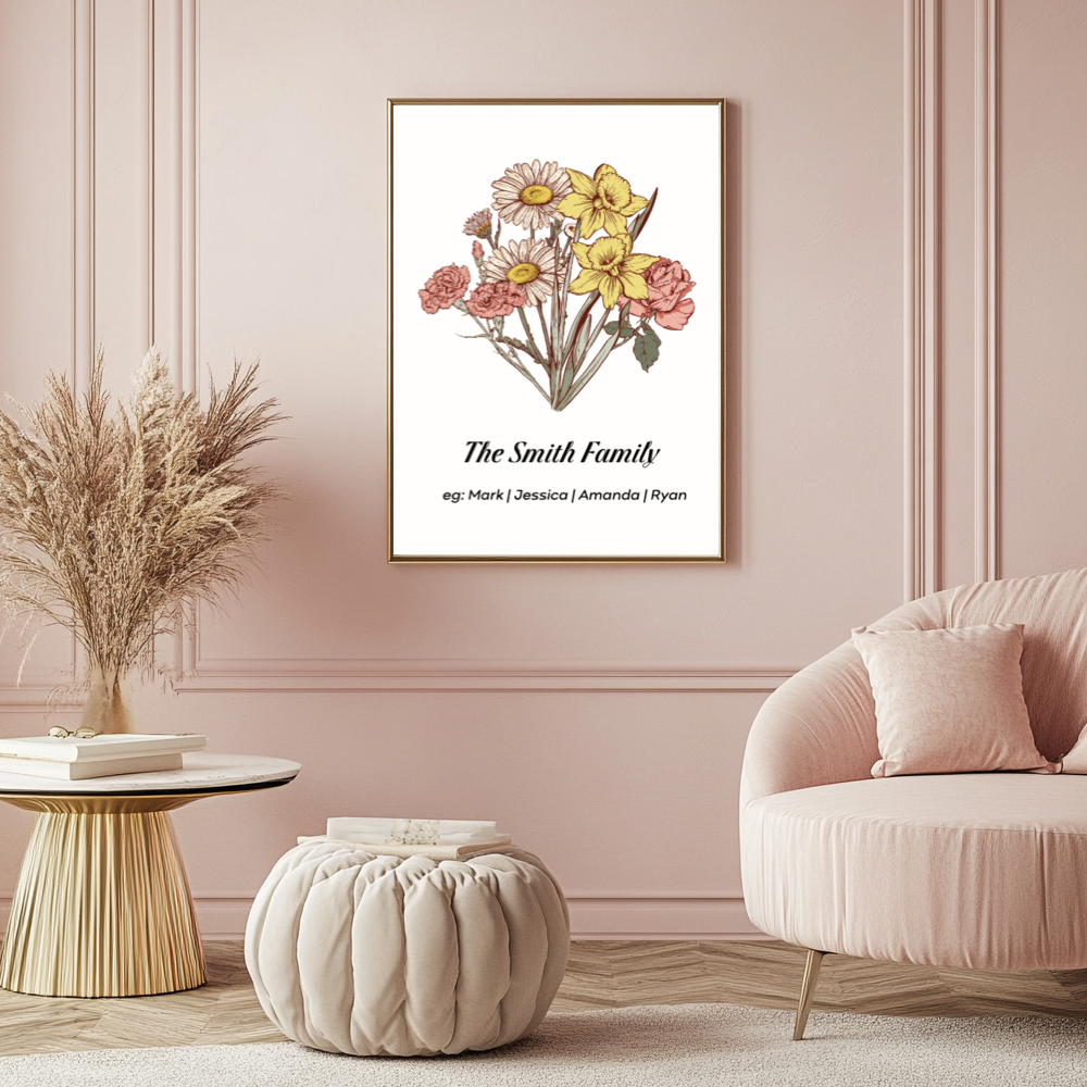 Personalisierter Geburtsblumen-Namensrahmen als Geschenk für Mama, Familie