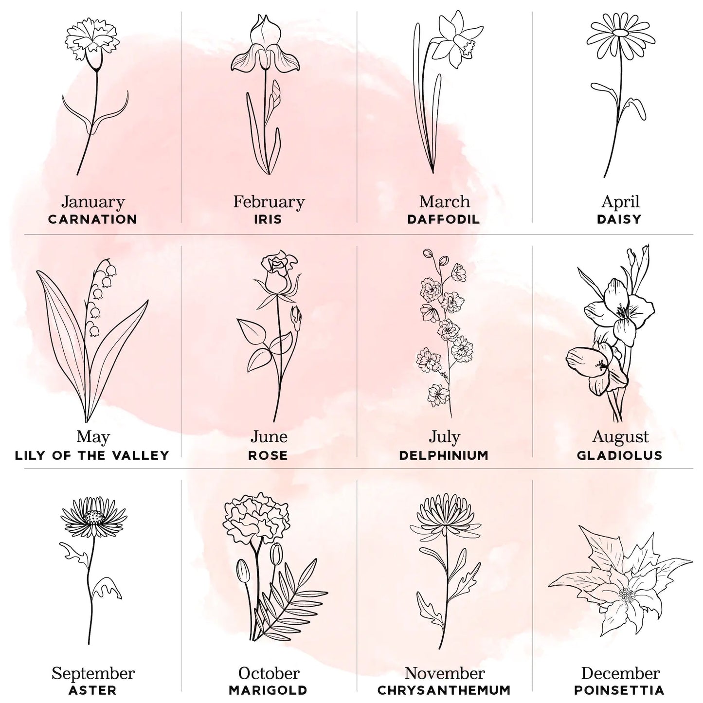 Personalisierte Reise-Schmuckschatulle mit Geburtsblume und Monat