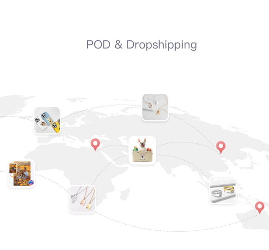 Shopaw Sample Payment - POD Products